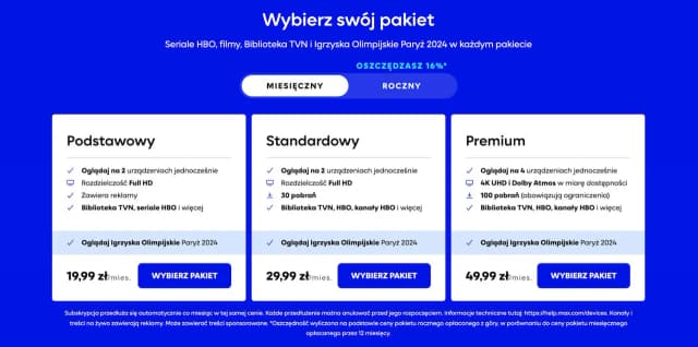 Ile kont na HBO Max? Odkryj limity i możliwości platformy